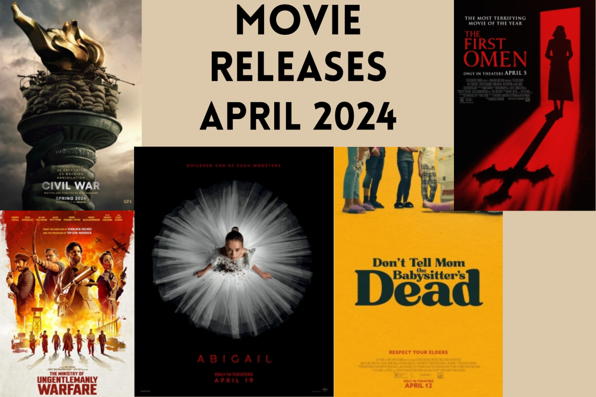 Movies releasing in April 2024