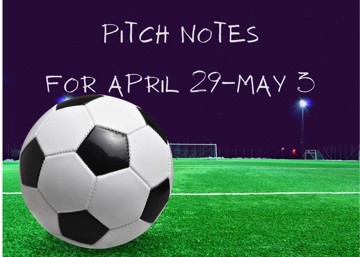 Pitch Notes for April 29-May 3